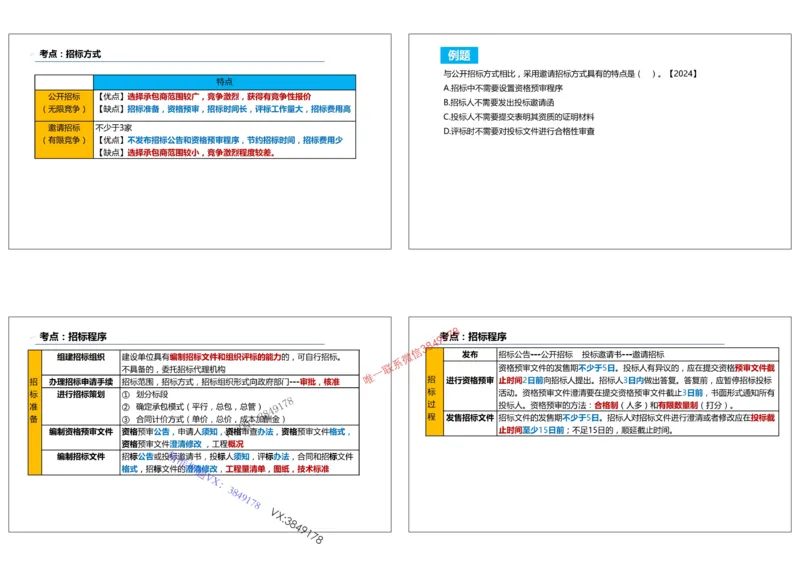 （夏恺）2025一建管理精讲课件（2日）打印版_01_2026年一级建造师_2026年一建管理_2025年一建管理SVIP_02-基础精讲✿高端面授✿深度强化_48-管理《面授精讲班》夏恺SMR