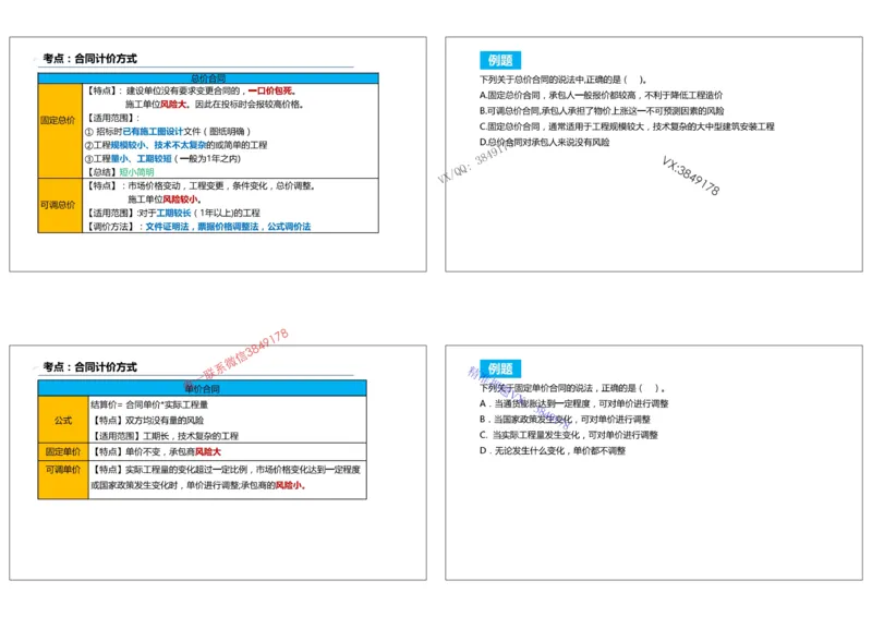 （夏恺）2025一建管理精讲课件（2日）打印版_01_2026年一级建造师_2026年一建管理_2025年一建管理SVIP_02-基础精讲✿高端面授✿深度强化_48-管理《面授精讲班》夏恺SMR