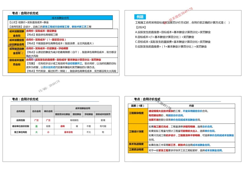 （夏恺）2025一建管理精讲课件（2日）打印版_01_2026年一级建造师_2026年一建管理_2025年一建管理SVIP_02-基础精讲✿高端面授✿深度强化_48-管理《面授精讲班》夏恺SMR