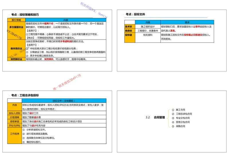 （夏恺）2025一建管理精讲课件（2日）打印版_01_2026年一级建造师_2026年一建管理_2025年一建管理SVIP_02-基础精讲✿高端面授✿深度强化_48-管理《面授精讲班》夏恺SMR