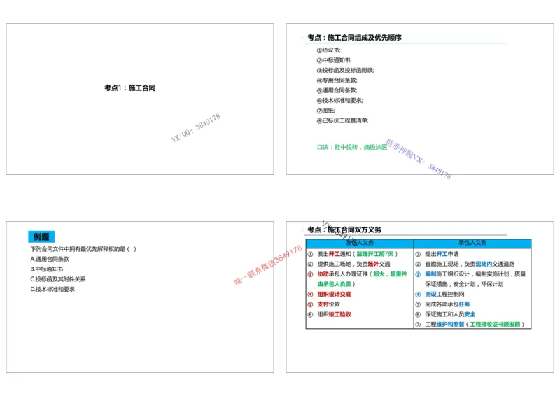 （夏恺）2025一建管理精讲课件（2日）打印版_01_2026年一级建造师_2026年一建管理_2025年一建管理SVIP_02-基础精讲✿高端面授✿深度强化_48-管理《面授精讲班》夏恺SMR