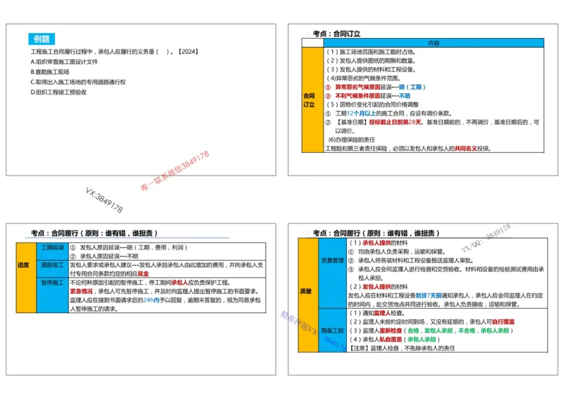 （夏恺）2025一建管理精讲课件（2日）打印版_01_2026年一级建造师_2026年一建管理_2025年一建管理SVIP_02-基础精讲✿高端面授✿深度强化_48-管理《面授精讲班》夏恺SMR