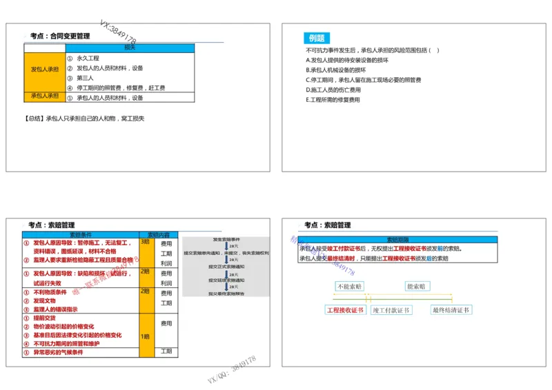 （夏恺）2025一建管理精讲课件（2日）打印版_01_2026年一级建造师_2026年一建管理_2025年一建管理SVIP_02-基础精讲✿高端面授✿深度强化_48-管理《面授精讲班》夏恺SMR