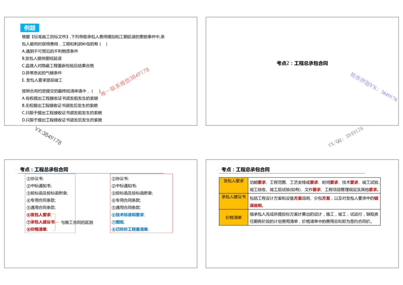 （夏恺）2025一建管理精讲课件（2日）打印版_01_2026年一级建造师_2026年一建管理_2025年一建管理SVIP_02-基础精讲✿高端面授✿深度强化_48-管理《面授精讲班》夏恺SMR