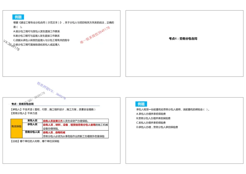 （夏恺）2025一建管理精讲课件（2日）打印版_01_2026年一级建造师_2026年一建管理_2025年一建管理SVIP_02-基础精讲✿高端面授✿深度强化_48-管理《面授精讲班》夏恺SMR