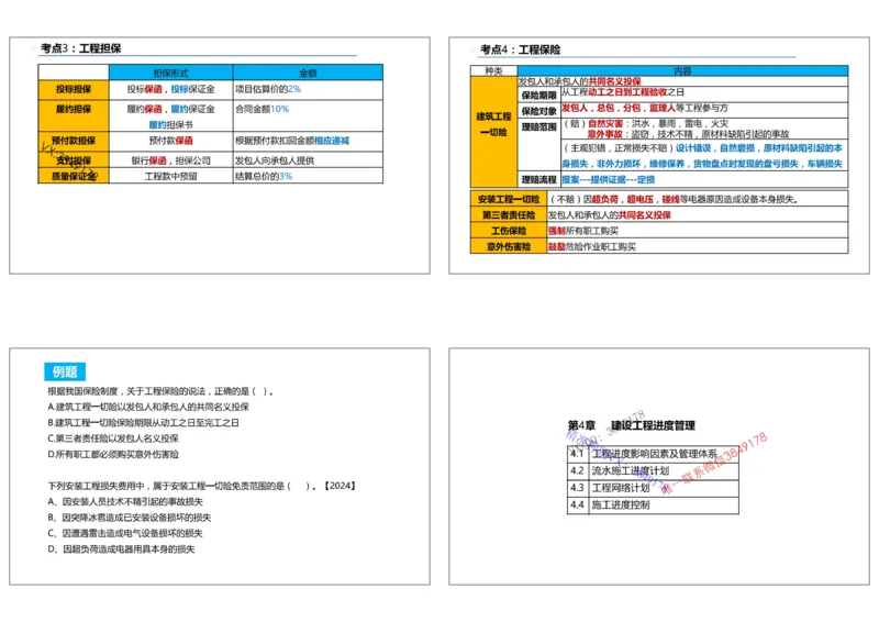 （夏恺）2025一建管理精讲课件（2日）打印版_01_2026年一级建造师_2026年一建管理_2025年一建管理SVIP_02-基础精讲✿高端面授✿深度强化_48-管理《面授精讲班》夏恺SMR