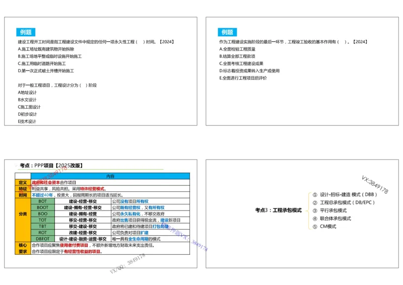 （夏恺）2025一建管理精讲课件（2日）打印版_01_2026年一级建造师_2026年一建管理_2025年一建管理SVIP_02-基础精讲✿高端面授✿深度强化_48-管理《面授精讲班》夏恺SMR