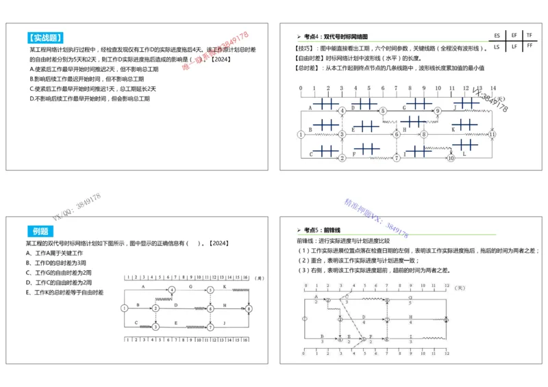 （夏恺）2025一建管理精讲课件（2日）打印版_01_2026年一级建造师_2026年一建管理_2025年一建管理SVIP_02-基础精讲✿高端面授✿深度强化_48-管理《面授精讲班》夏恺SMR