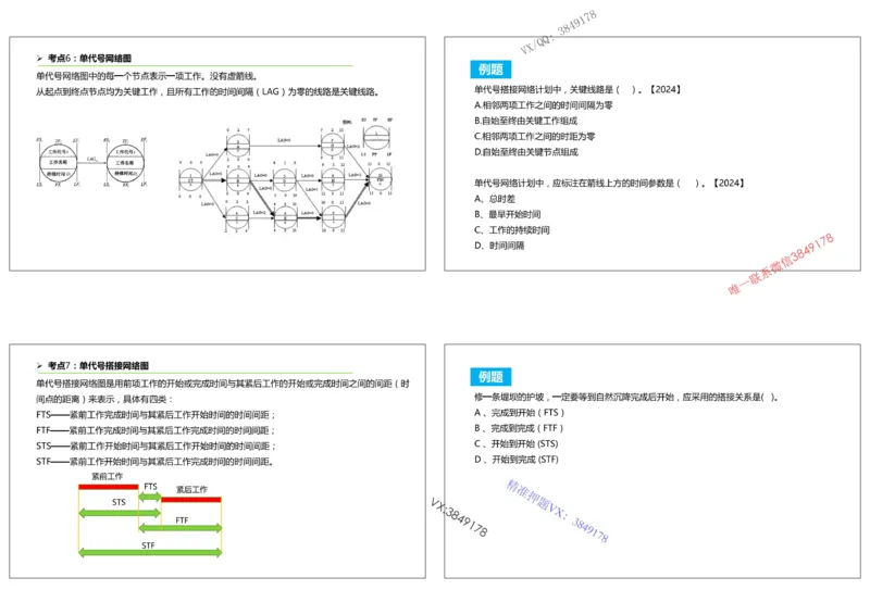 （夏恺）2025一建管理精讲课件（2日）打印版_01_2026年一级建造师_2026年一建管理_2025年一建管理SVIP_02-基础精讲✿高端面授✿深度强化_48-管理《面授精讲班》夏恺SMR
