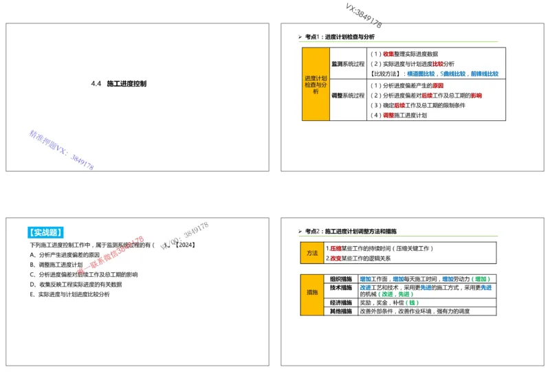 （夏恺）2025一建管理精讲课件（2日）打印版_01_2026年一级建造师_2026年一建管理_2025年一建管理SVIP_02-基础精讲✿高端面授✿深度强化_48-管理《面授精讲班》夏恺SMR