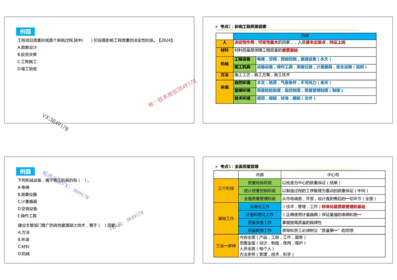 （夏恺）2025一建管理精讲课件（2日）打印版_01_2026年一级建造师_2026年一建管理_2025年一建管理SVIP_02-基础精讲✿高端面授✿深度强化_48-管理《面授精讲班》夏恺SMR