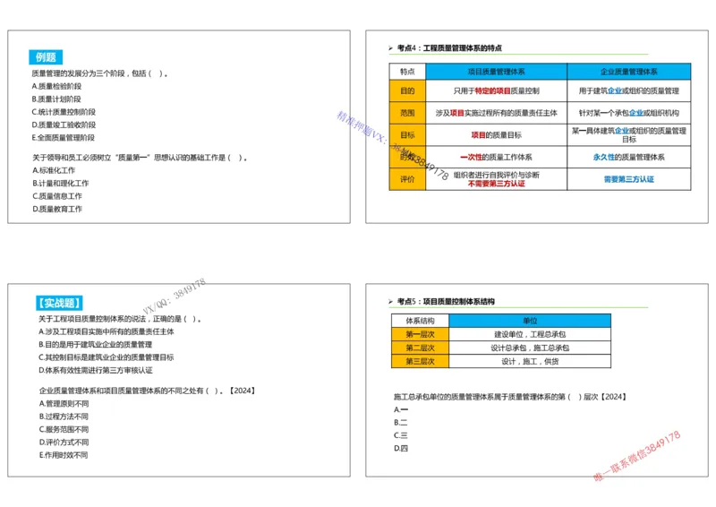 （夏恺）2025一建管理精讲课件（2日）打印版_01_2026年一级建造师_2026年一建管理_2025年一建管理SVIP_02-基础精讲✿高端面授✿深度强化_48-管理《面授精讲班》夏恺SMR