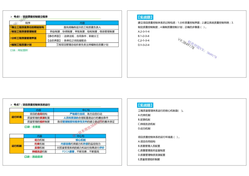 （夏恺）2025一建管理精讲课件（2日）打印版_01_2026年一级建造师_2026年一建管理_2025年一建管理SVIP_02-基础精讲✿高端面授✿深度强化_48-管理《面授精讲班》夏恺SMR