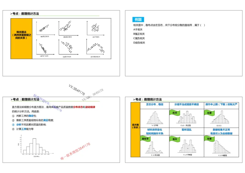 （夏恺）2025一建管理精讲课件（2日）打印版_01_2026年一级建造师_2026年一建管理_2025年一建管理SVIP_02-基础精讲✿高端面授✿深度强化_48-管理《面授精讲班》夏恺SMR