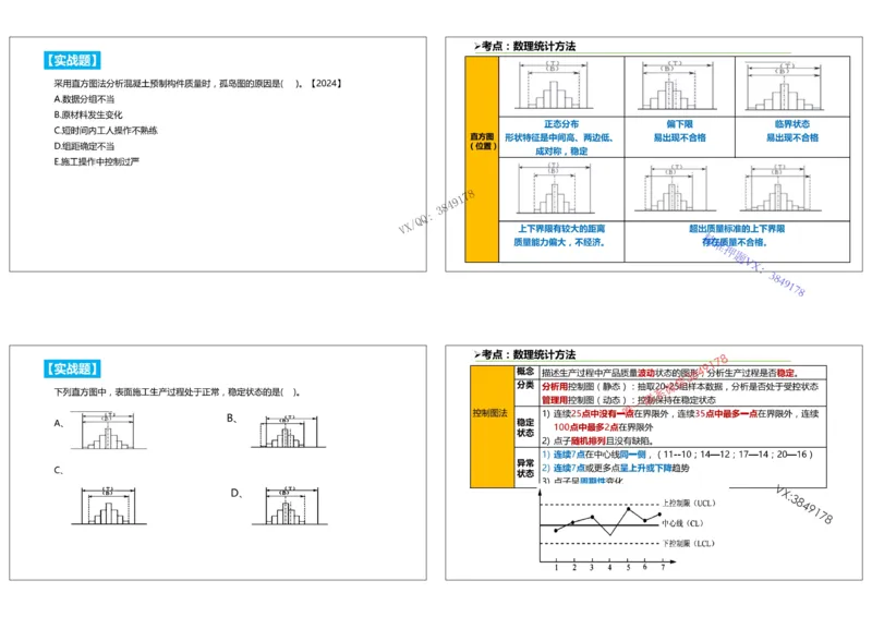 （夏恺）2025一建管理精讲课件（2日）打印版_01_2026年一级建造师_2026年一建管理_2025年一建管理SVIP_02-基础精讲✿高端面授✿深度强化_48-管理《面授精讲班》夏恺SMR