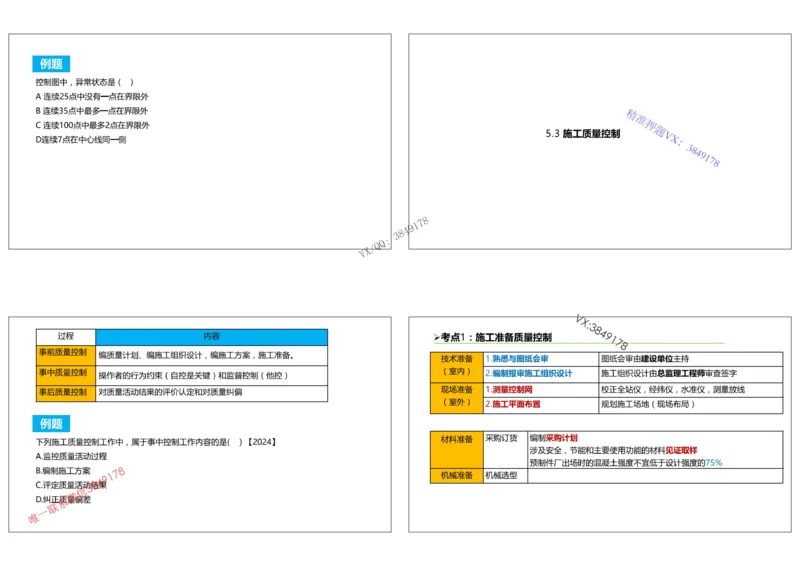 （夏恺）2025一建管理精讲课件（2日）打印版_01_2026年一级建造师_2026年一建管理_2025年一建管理SVIP_02-基础精讲✿高端面授✿深度强化_48-管理《面授精讲班》夏恺SMR