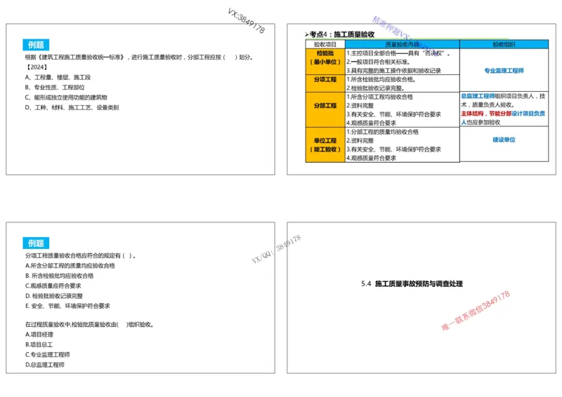 （夏恺）2025一建管理精讲课件（2日）打印版_01_2026年一级建造师_2026年一建管理_2025年一建管理SVIP_02-基础精讲✿高端面授✿深度强化_48-管理《面授精讲班》夏恺SMR