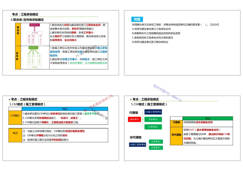 （夏恺）2025一建管理精讲课件（2日）打印版_01_2026年一级建造师_2026年一建管理_2025年一建管理SVIP_02-基础精讲✿高端面授✿深度强化_48-管理《面授精讲班》夏恺SMR