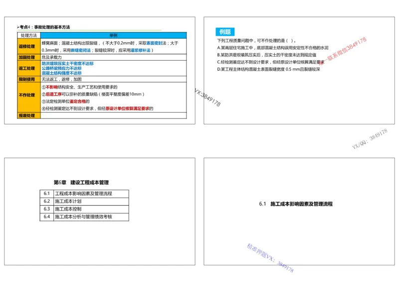 （夏恺）2025一建管理精讲课件（2日）打印版_01_2026年一级建造师_2026年一建管理_2025年一建管理SVIP_02-基础精讲✿高端面授✿深度强化_48-管理《面授精讲班》夏恺SMR