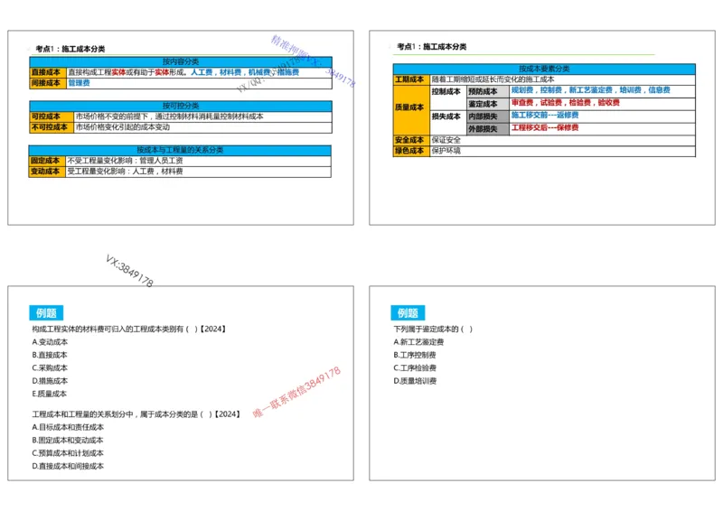 （夏恺）2025一建管理精讲课件（2日）打印版_01_2026年一级建造师_2026年一建管理_2025年一建管理SVIP_02-基础精讲✿高端面授✿深度强化_48-管理《面授精讲班》夏恺SMR