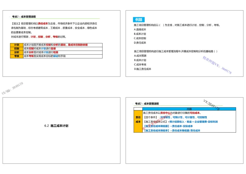 （夏恺）2025一建管理精讲课件（2日）打印版_01_2026年一级建造师_2026年一建管理_2025年一建管理SVIP_02-基础精讲✿高端面授✿深度强化_48-管理《面授精讲班》夏恺SMR
