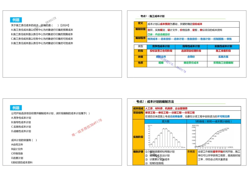 （夏恺）2025一建管理精讲课件（2日）打印版_01_2026年一级建造师_2026年一建管理_2025年一建管理SVIP_02-基础精讲✿高端面授✿深度强化_48-管理《面授精讲班》夏恺SMR