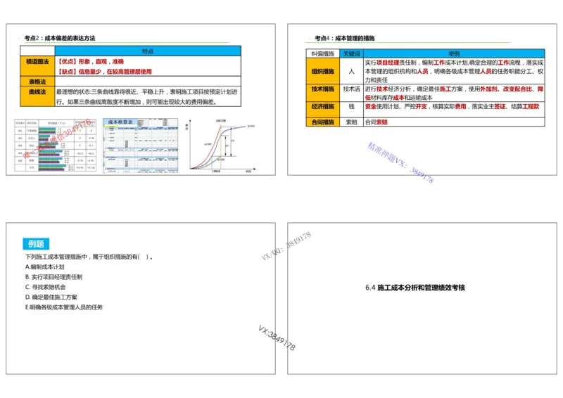 （夏恺）2025一建管理精讲课件（2日）打印版_01_2026年一级建造师_2026年一建管理_2025年一建管理SVIP_02-基础精讲✿高端面授✿深度强化_48-管理《面授精讲班》夏恺SMR