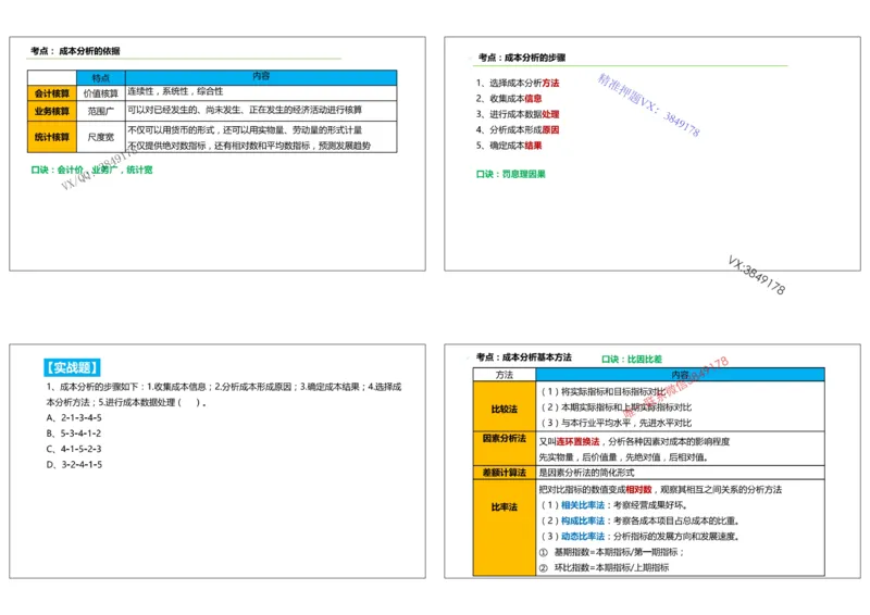 （夏恺）2025一建管理精讲课件（2日）打印版_01_2026年一级建造师_2026年一建管理_2025年一建管理SVIP_02-基础精讲✿高端面授✿深度强化_48-管理《面授精讲班》夏恺SMR