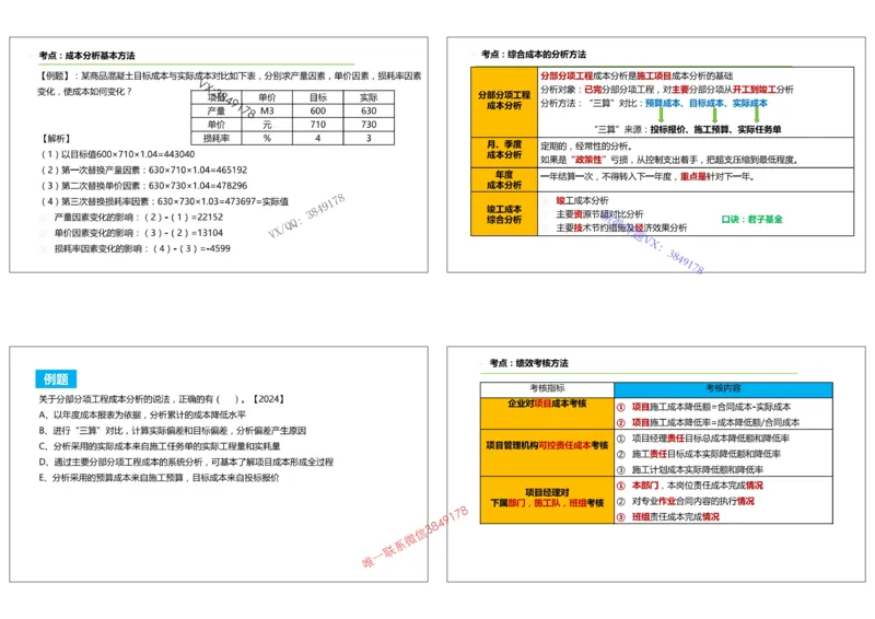 （夏恺）2025一建管理精讲课件（2日）打印版_01_2026年一级建造师_2026年一建管理_2025年一建管理SVIP_02-基础精讲✿高端面授✿深度强化_48-管理《面授精讲班》夏恺SMR
