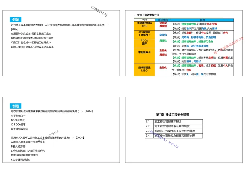 （夏恺）2025一建管理精讲课件（2日）打印版_01_2026年一级建造师_2026年一建管理_2025年一建管理SVIP_02-基础精讲✿高端面授✿深度强化_48-管理《面授精讲班》夏恺SMR