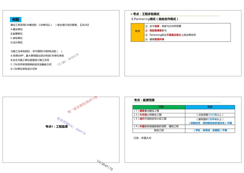 （夏恺）2025一建管理精讲课件（2日）打印版_01_2026年一级建造师_2026年一建管理_2025年一建管理SVIP_02-基础精讲✿高端面授✿深度强化_48-管理《面授精讲班》夏恺SMR