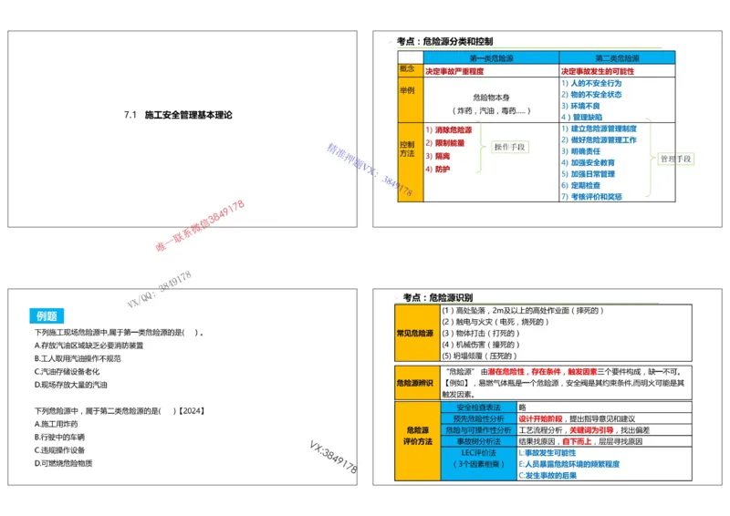 （夏恺）2025一建管理精讲课件（2日）打印版_01_2026年一级建造师_2026年一建管理_2025年一建管理SVIP_02-基础精讲✿高端面授✿深度强化_48-管理《面授精讲班》夏恺SMR