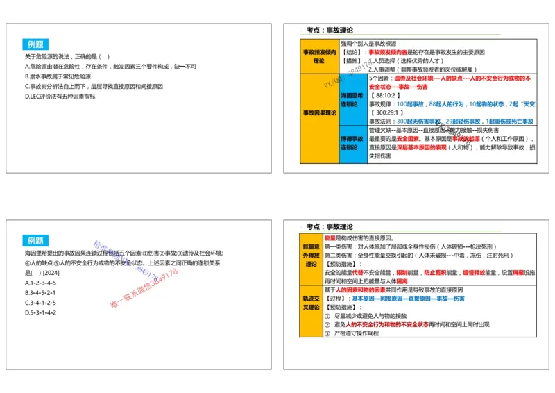 （夏恺）2025一建管理精讲课件（2日）打印版_01_2026年一级建造师_2026年一建管理_2025年一建管理SVIP_02-基础精讲✿高端面授✿深度强化_48-管理《面授精讲班》夏恺SMR