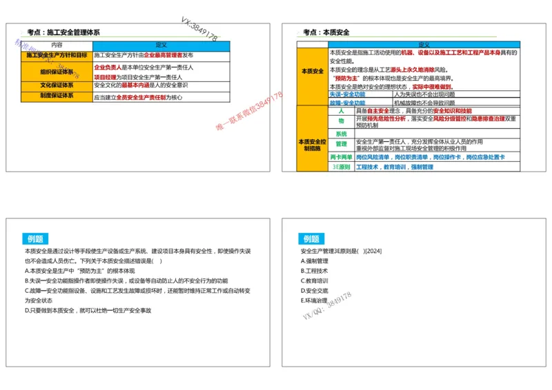 （夏恺）2025一建管理精讲课件（2日）打印版_01_2026年一级建造师_2026年一建管理_2025年一建管理SVIP_02-基础精讲✿高端面授✿深度强化_48-管理《面授精讲班》夏恺SMR