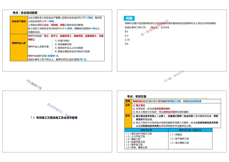（夏恺）2025一建管理精讲课件（2日）打印版_01_2026年一级建造师_2026年一建管理_2025年一建管理SVIP_02-基础精讲✿高端面授✿深度强化_48-管理《面授精讲班》夏恺SMR