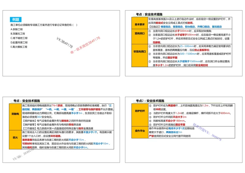 （夏恺）2025一建管理精讲课件（2日）打印版_01_2026年一级建造师_2026年一建管理_2025年一建管理SVIP_02-基础精讲✿高端面授✿深度强化_48-管理《面授精讲班》夏恺SMR