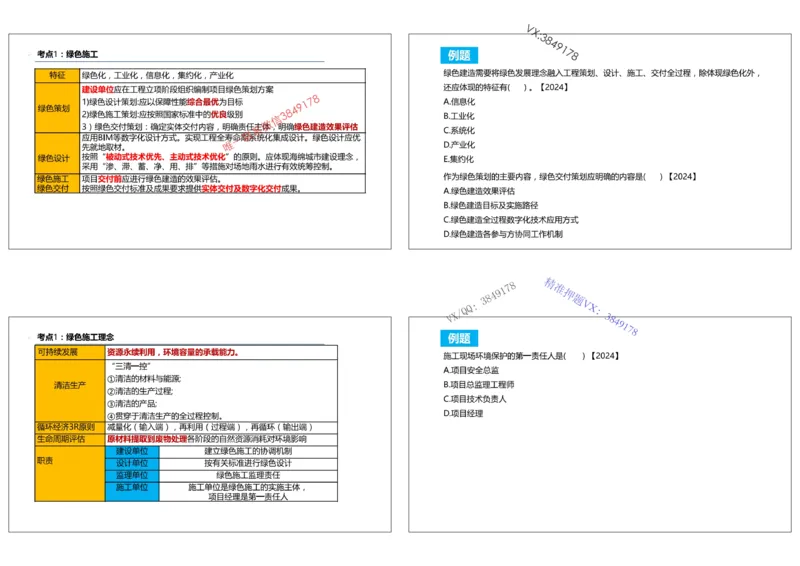 （夏恺）2025一建管理精讲课件（2日）打印版_01_2026年一级建造师_2026年一建管理_2025年一建管理SVIP_02-基础精讲✿高端面授✿深度强化_48-管理《面授精讲班》夏恺SMR