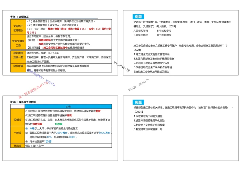（夏恺）2025一建管理精讲课件（2日）打印版_01_2026年一级建造师_2026年一建管理_2025年一建管理SVIP_02-基础精讲✿高端面授✿深度强化_48-管理《面授精讲班》夏恺SMR