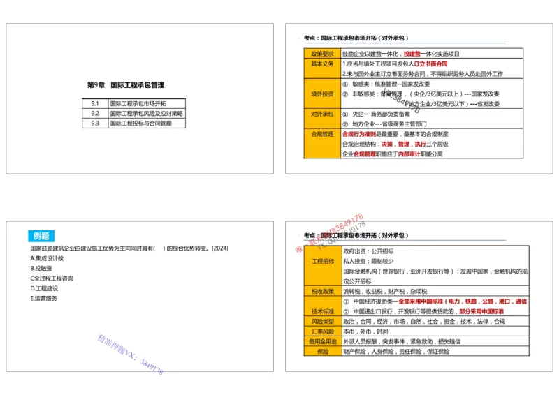 （夏恺）2025一建管理精讲课件（2日）打印版_01_2026年一级建造师_2026年一建管理_2025年一建管理SVIP_02-基础精讲✿高端面授✿深度强化_48-管理《面授精讲班》夏恺SMR