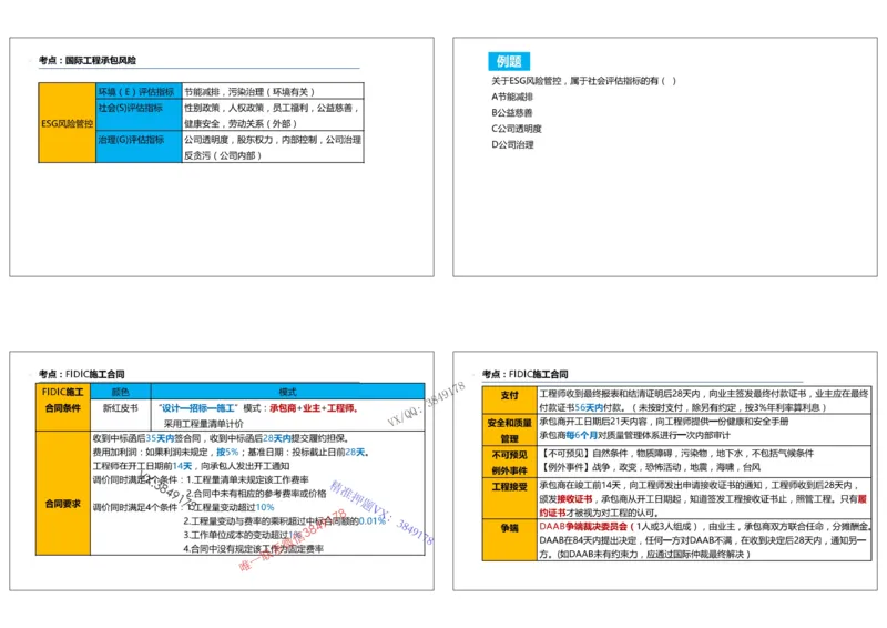 （夏恺）2025一建管理精讲课件（2日）打印版_01_2026年一级建造师_2026年一建管理_2025年一建管理SVIP_02-基础精讲✿高端面授✿深度强化_48-管理《面授精讲班》夏恺SMR