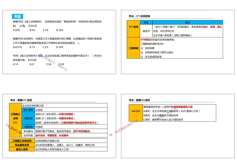 （夏恺）2025一建管理精讲课件（2日）打印版_01_2026年一级建造师_2026年一建管理_2025年一建管理SVIP_02-基础精讲✿高端面授✿深度强化_48-管理《面授精讲班》夏恺SMR