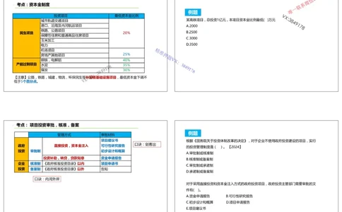 （夏恺）2025一建管理精讲课件（2日）打印版_01_2026年一级建造师_2026年一建管理_2025年一建管理SVIP_02-基础精讲✿高端面授✿深度强化_48-管理《面授精讲班》夏恺SMR