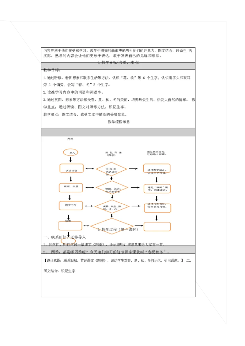 墨海部编小学语文一下C版《识字1春夏秋冬》张老师部级优质课_一年级语文下册（统编版）_老课标资料_一下语文含教学视频_第二套_C_C