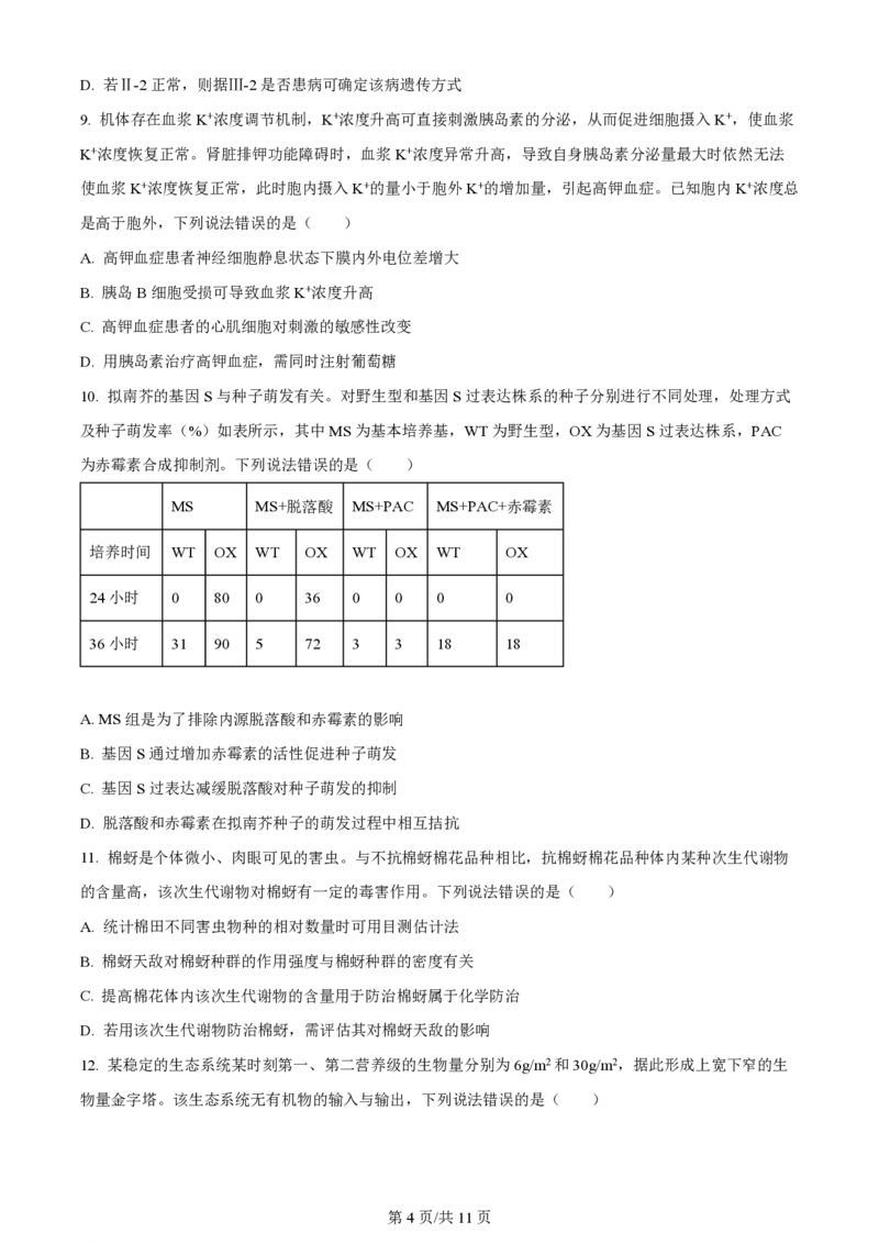 2024年高考生物试卷（山东）（空白卷）_生物历年高考真题_新&middot;PDF版2008-2025&middot;高考生物真题_生物（按年份分类）2008-2025_2024&middot;高考生物真题