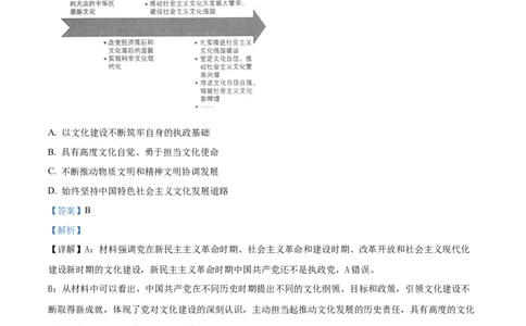 2025年高考政治试卷（江苏卷）（解析卷）_政治历年高考真题_新&middot;Word版2008-2025&middot;高考政治真题_政治（按年份分类）2008-2025_2025&middot;政治高考真题