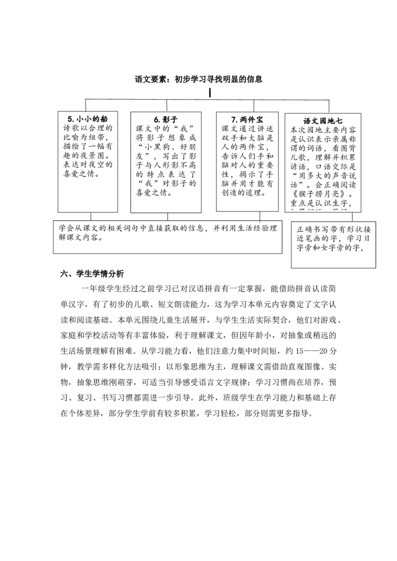 第七单元（教学计划）-一年级语文上册（统编版.2024秋）_一年级语文上册（统编版）_大单元教学课件+教学设计+作业设计+教学计划