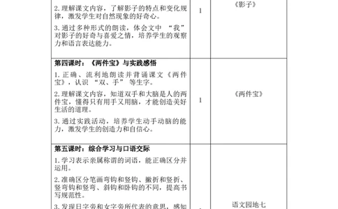 第七单元（教学计划）-一年级语文上册（统编版.2024秋）_一年级语文上册（统编版）_大单元教学课件+教学设计+作业设计+教学计划