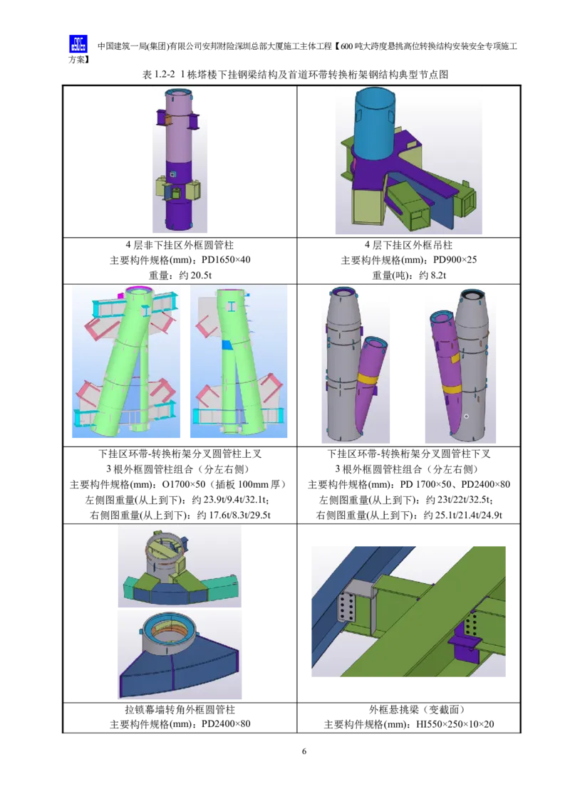 安邦财险深圳总部大厦施工主体工程600吨大跨度悬挑高位转换结构安装安全专项施工方案_2021-2023年优秀施组方案_施工方案_1-钢结构安装专项施工方案正文