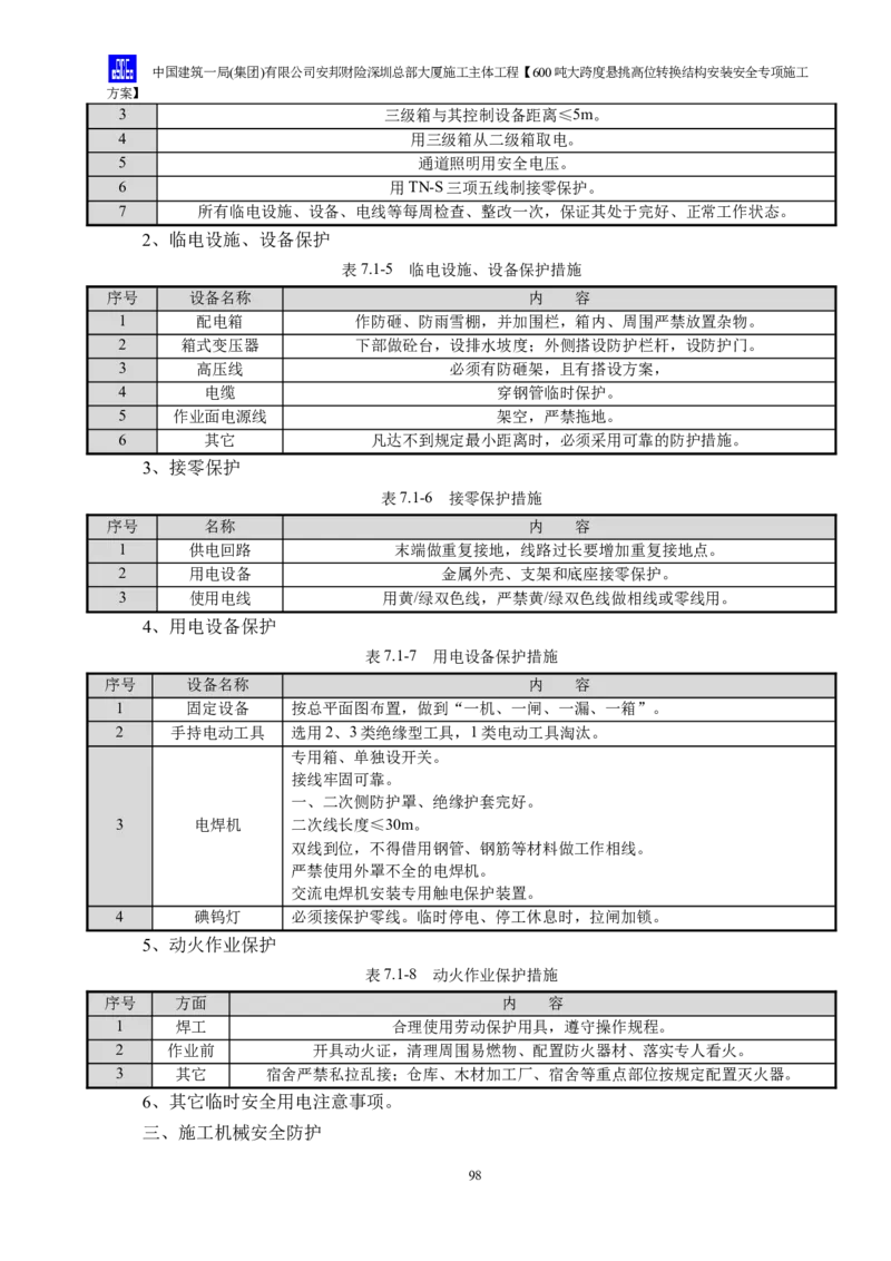 安邦财险深圳总部大厦施工主体工程600吨大跨度悬挑高位转换结构安装安全专项施工方案_2021-2023年优秀施组方案_施工方案_1-钢结构安装专项施工方案正文