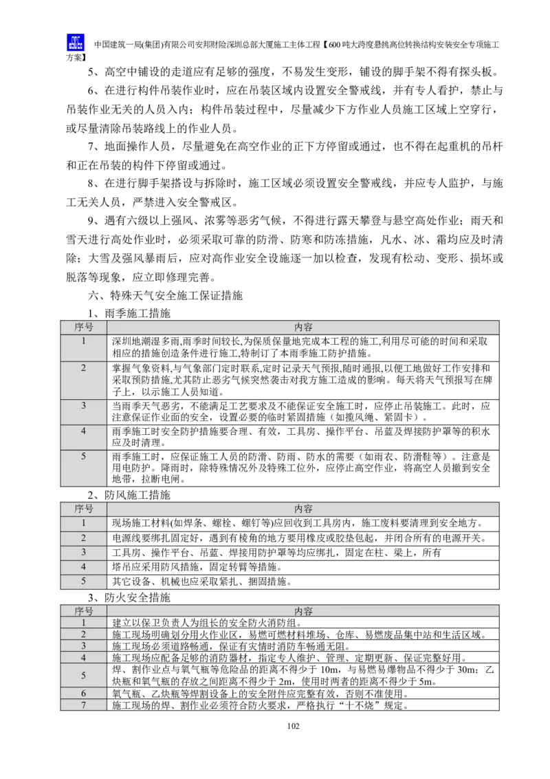 安邦财险深圳总部大厦施工主体工程600吨大跨度悬挑高位转换结构安装安全专项施工方案_2021-2023年优秀施组方案_施工方案_1-钢结构安装专项施工方案正文